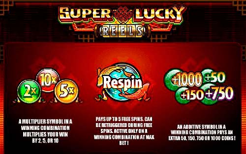 Super-Lucky-Reels-slot-free