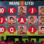 Manchester united